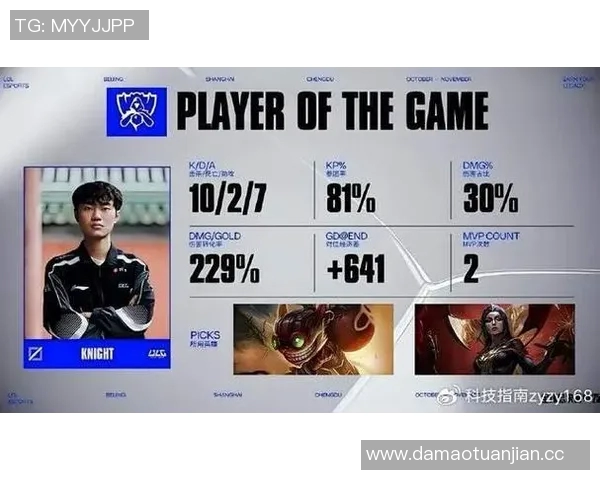 深入解析BLG战术布局与英雄联盟赛场表现的关键要素 深入解析BLG战术布局与英雄联盟赛场表现的关键要素