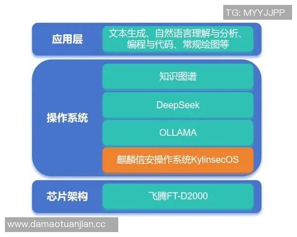 全面解析Arena平台教程 帮助你快速掌握游戏开发与部署技巧 全面解析Arena平台教程 帮助你快速掌握游戏开发与部署技巧