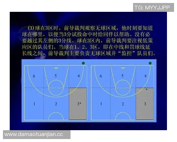 无球犯规在篮球比赛中的规则解读与裁判判罚标准分析 无球犯规在篮球比赛中的规则解读与裁判判罚标准分析