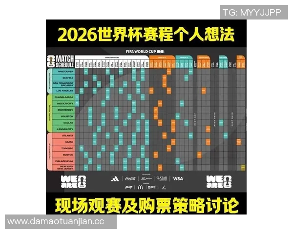 世界杯投注指南：如何通过策略分析提升投注成功率，赢取更多奖金