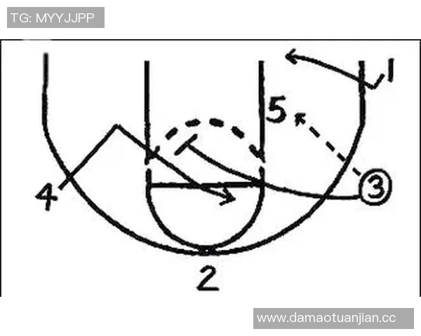 三分球战略崛起:现代篮球中的进攻革命与战术演变 三分球战略崛起:现代篮球中的进攻革命与战术演变
