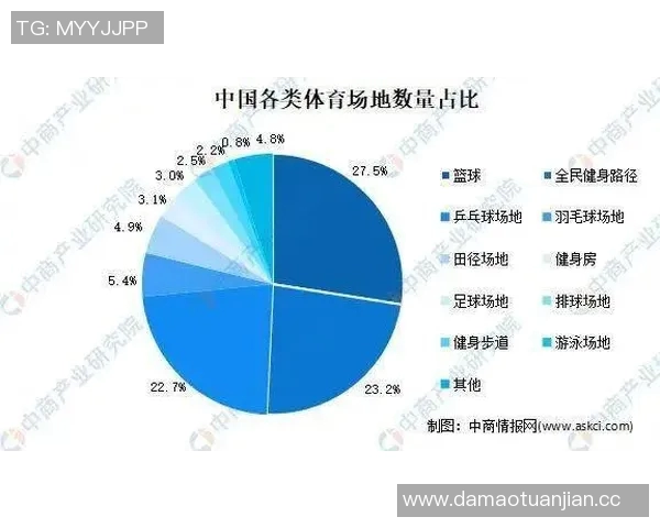 体育世界新风潮：全球体育赛事新兴趋势与未来发展展望